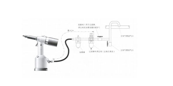 全自动铆螺母枪使用安全须知