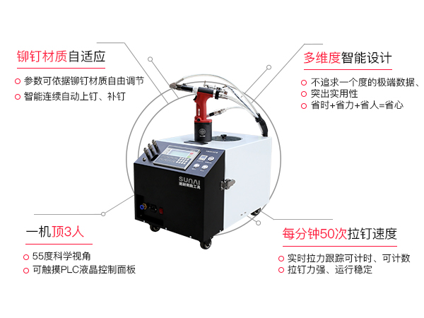 速耐自动拉铆枪